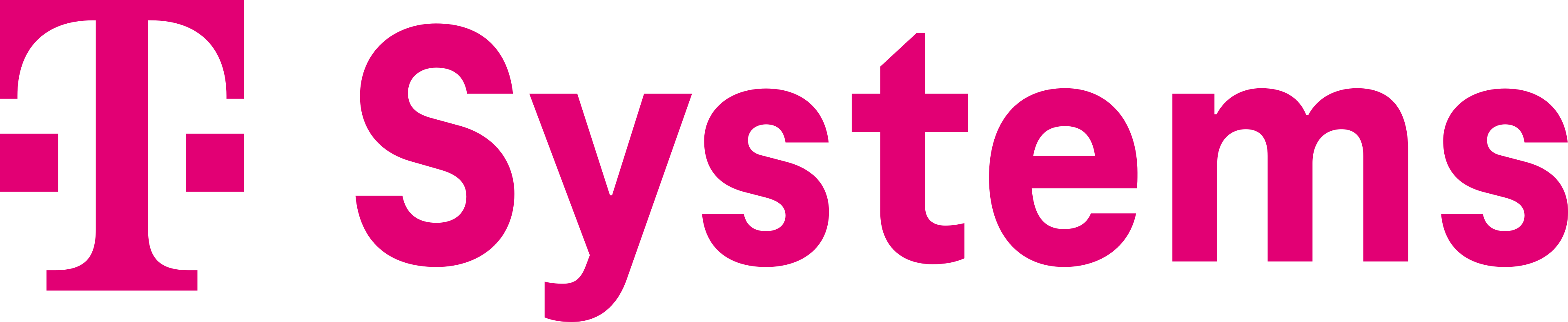T-Systems International